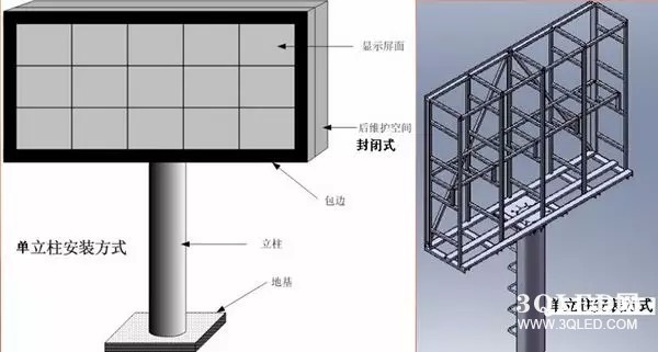 hello 10种<a href=http://www.www.feiyi8.com target=_blank class=infotextkey>led显示屏</a>安装图解及<a href=http://www.www.feiyi8.com target=_blank class=infotextkey>led显示屏</a>安装方法   安装 forum