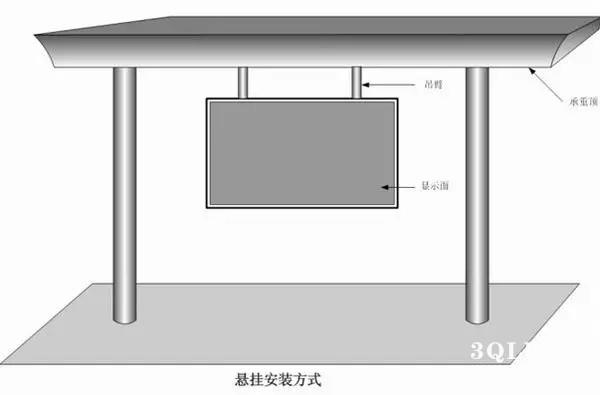 hello 10种<a href=http://www.www.feiyi8.com target=_blank class=infotextkey>led显示屏</a>安装图解及<a href=http://www.www.feiyi8.com target=_blank class=infotextkey>led显示屏</a>安装方法   安装 forum