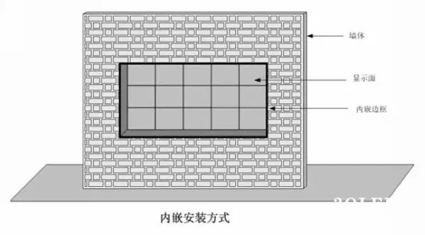 hello 10种<a href=http://www.www.feiyi8.com target=_blank class=infotextkey>led显示屏</a>安装图解及<a href=http://www.www.feiyi8.com target=_blank class=infotextkey>led显示屏</a>安装方法   安装 forum