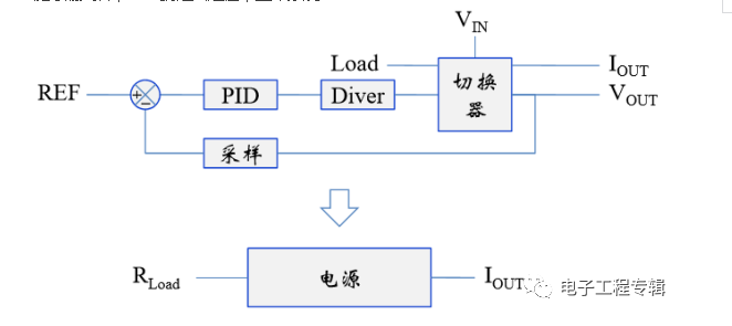 火狐截图_2017-06-16T03-15-16.855Z.png