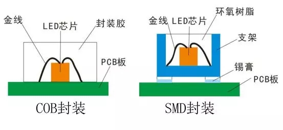 Voury卓华COB封装LED显示<a href=http://www.www.feiyi8.com target=_blank class=infotextkey>大屏幕</a>助力信息化矿井建设 2.webp.jpg