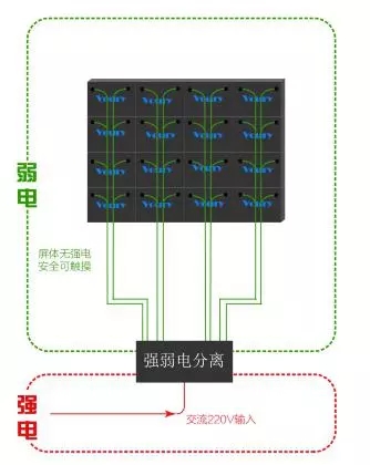 Voury卓华COB封装LED显示<a href=http://www.www.feiyi8.com target=_blank class=infotextkey>大屏幕</a>助力信息化矿井建设 3.webp (1).jpg