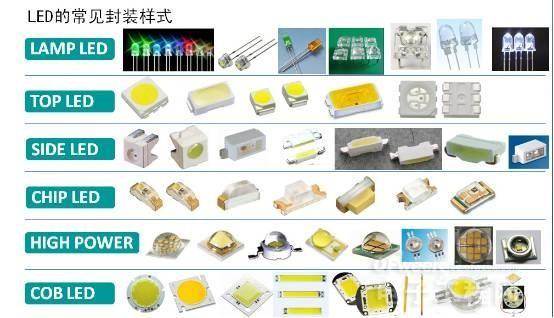 从头到脚剖析LED 11.jpg