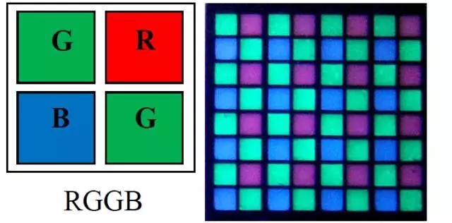 Micro LED全彩化与波长一致性问题，他们是如何解决的 6.webp.jpg