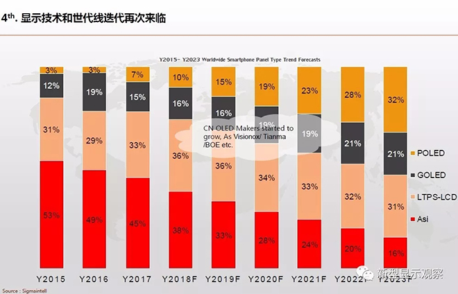 全球显示“八大”趋势 9.webp.jpg