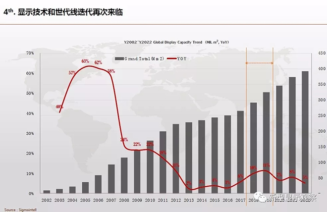 全球显示“八大”趋势 7.webp.jpg