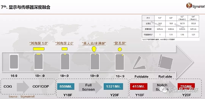 全球显示“八大”趋势 14.webp.jpg