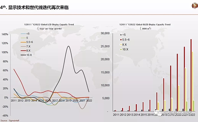 全球显示“八大”趋势 8.webp.jpg