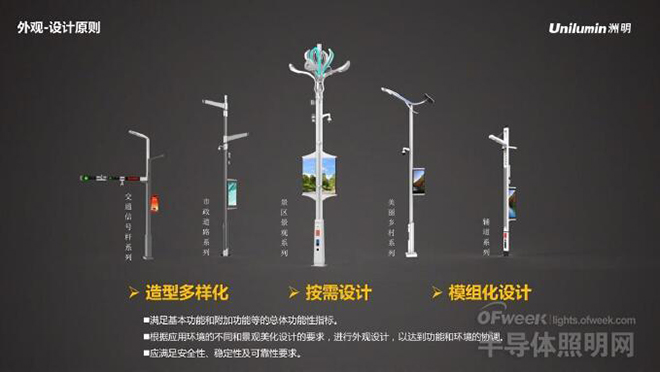 智慧灯杆市场即将爆发 企业须发展核心技术 2.jpg