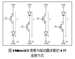 一文了解Micro-LED显示技术 25.jpg