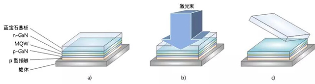 一文了解Micro-LED显示技术 37.webp.jpg