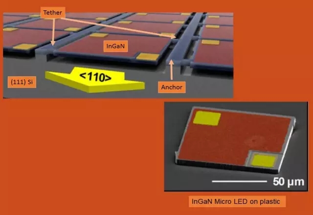 一文了解Micro-LED显示技术 47.webp.jpg