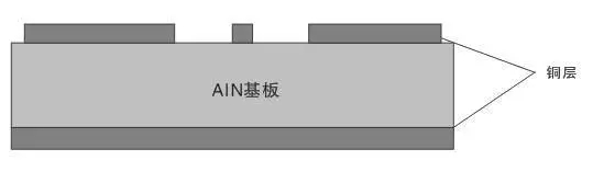 一文读懂大功率LED封装技术 4.webp.jpg