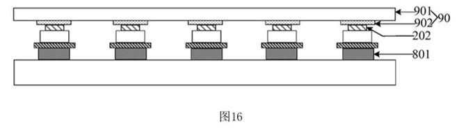 Micro LED巨量转移无解？京东方亮出绝活 2.jpg