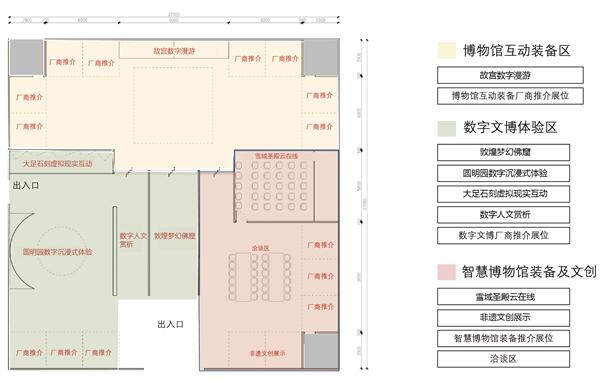 一站智玩博物馆，iLife2020智慧文博主题展区带你玩转穿越～