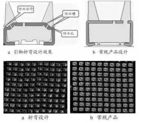 辨别LED电子<a href=http://www.www.feiyi8.com target=_blank class=infotextkey>大屏幕</a>灯珠好坏的4种方法