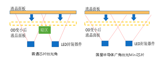 QQ截图20210207093221.png