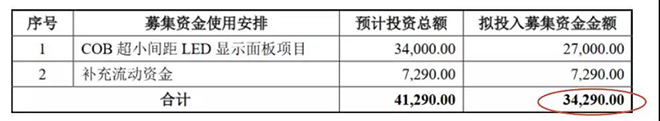 90秒看懂：中国品牌主宰的<a href=http://www.www.feiyi8.com target=_blank class=infotextkey>led显示屏</a>产业 13.jpg